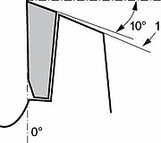 Construct Metal для торцовочных пил по металлу (Mitre Dry Cutter)